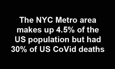 The New York Problem