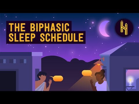 The history of sleep