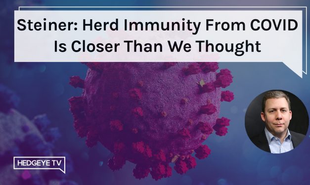 Is herd immunity already here?